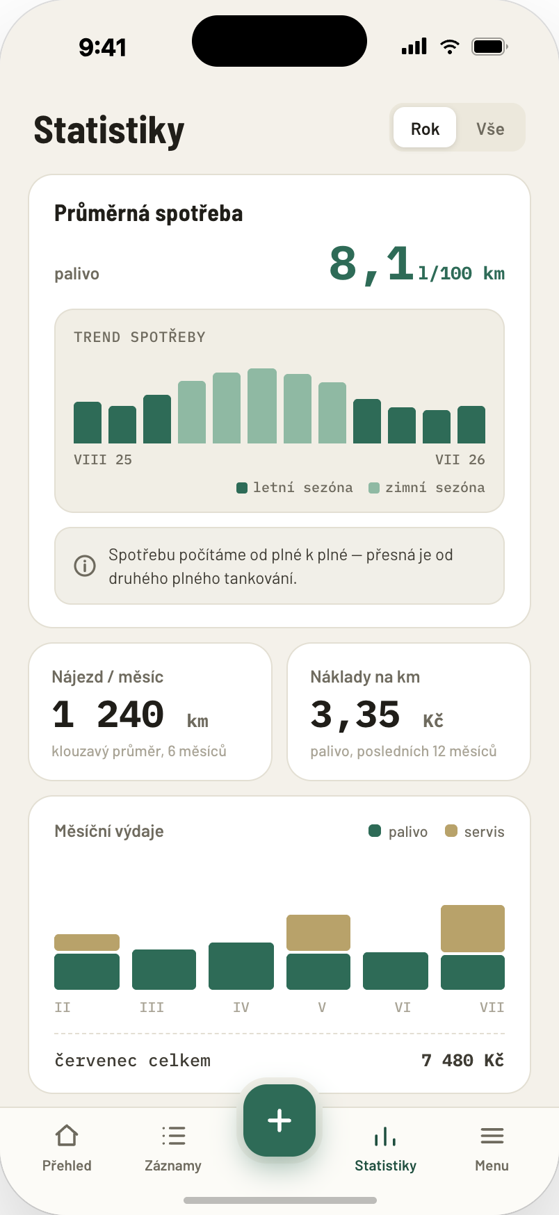 Najeto — statistiky nákladů a spotřeby